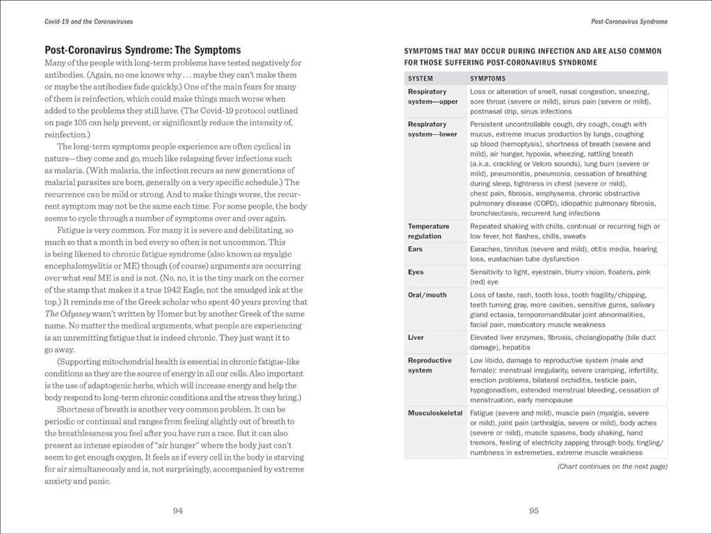 Herbal Antivirals, 2nd Edition: Natural Remedies for Emerging  Resistant Viral Infections     Paperback – August 31, 2021